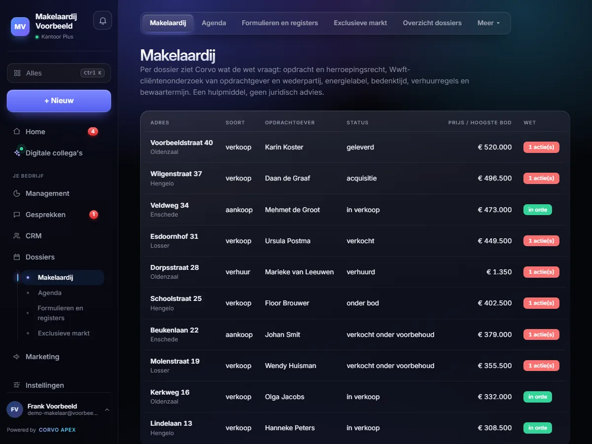 Makelaardij: dossiers per object, met status en vraagprijs